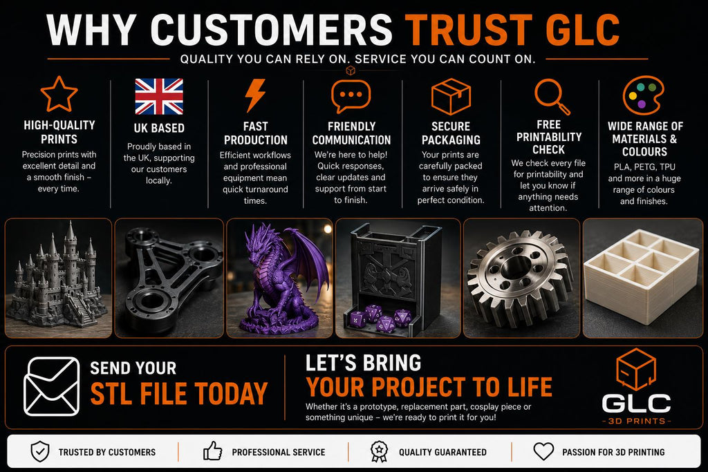 Custom 3D Printing Service – Request a Quote | UK, STL / 3MF / STEP Files