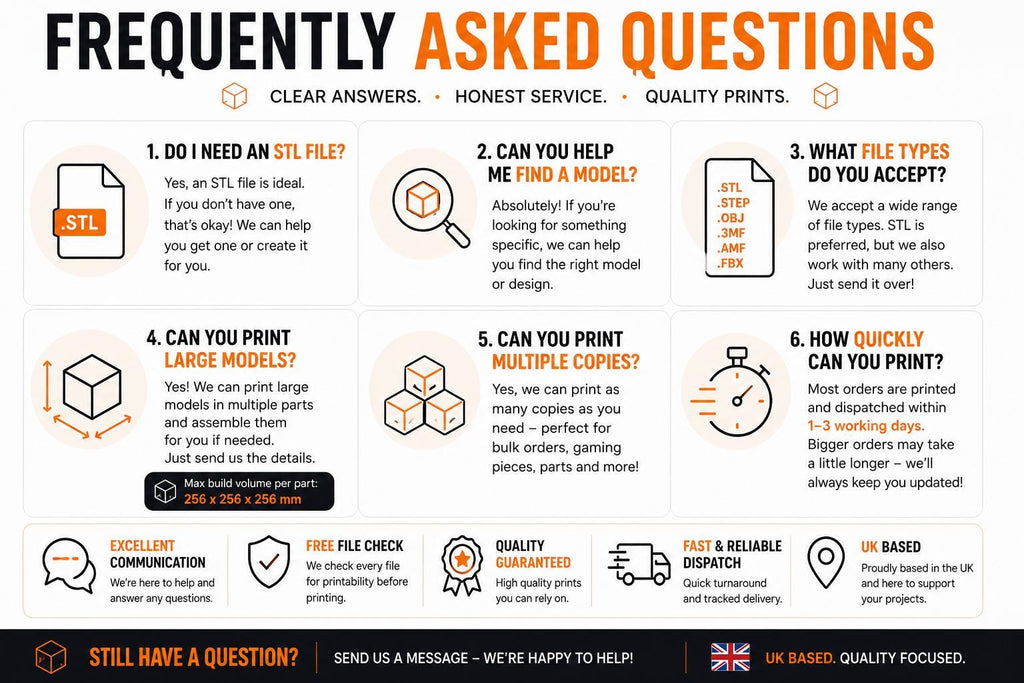 Custom 3D Printing Service – Request a Quote | UK, STL / 3MF / STEP Files