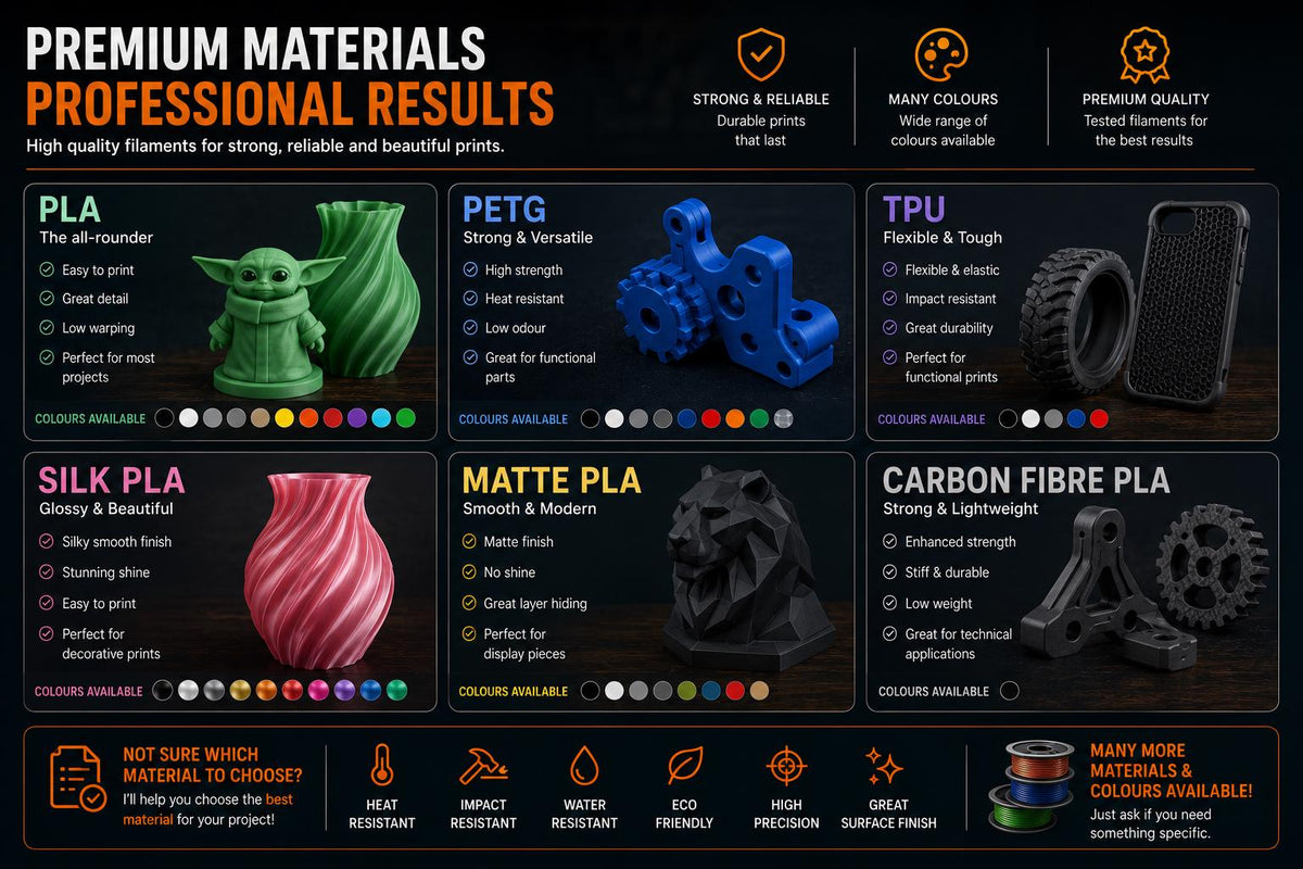 Custom 3D Printing Service – Request a Quote | UK, STL / 3MF / STEP Files