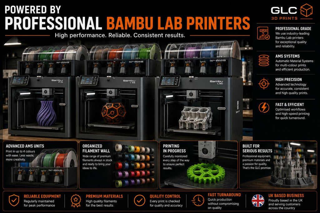 Custom 3D Printing Service – Request a Quote | UK, STL / 3MF / STEP Files