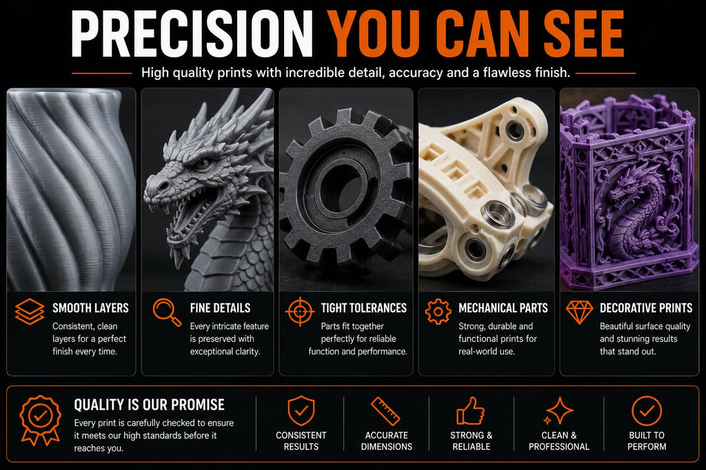 Custom 3D Printing Service – Request a Quote | UK, STL / 3MF / STEP Files